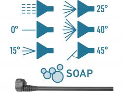akkus magasnyomású mosó, Share20V, 20V, Li-ion, 1db akku, 1db tölt?, 2000 mAh, névl. nyomás: 22 Bar, max.120 liter/óra