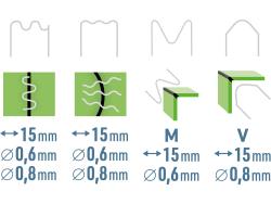 akkus műanyag hegesztő- és kapcsozógép, 4V, 2000 mAh Li-ion akku
