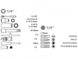 dugókulcs klt., CV., racsnis 45fog ; 1/4", 45db, 4-14mm, fém doboz