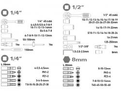dugókulcs klt., CV., racsnis 45fog ; 1/4" és 1/2", 108db, 4-32mm, 35db bit(lapos, kereszt,imbusz,torx), gyertyak.16-21mm