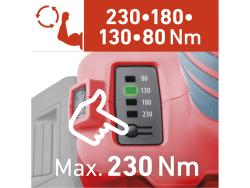 akkus ütvecsavarozó, Share20V, szénkefementes, 1/4" hatszög, Li-ion, 230 Nm, AKKU és TÖLTŐ NÉLKÜL!