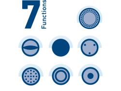 pisztoly szórófej, locsoló, ergonomikus ; műanyag 7 féle sugár, kuplung csatlakozóval